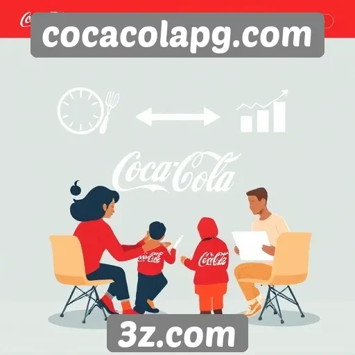 Análise da experiência do usuário em cocacolapg.com